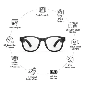 INMO GO3 AI-powered Translation Glasses I Smart Glasses 98 Languages Business / Travel / Study