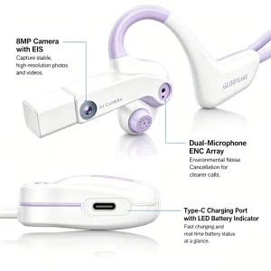 In-Ear AI Camera Headset 8MP EIS 1080P BT5.3 IP65 ENC Type-C LED KWS Voice TF 32GB Hands-Free OEM Factory