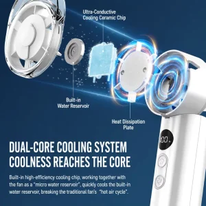 [Industry TOP] USB Handheld Plastic Portable Fan 3 in 1 Mini Cooling Mist Spray Leader AI Mode Preferred