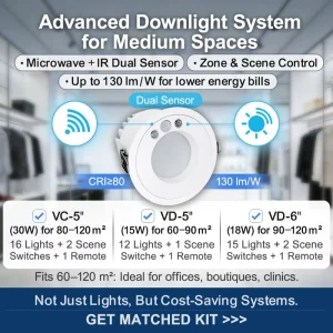 Intellibond Smart LED Downlight System Adjustable Beam Control ZigBee 3.0 80% Energy Saving 5 Year Warranty for Boutique Retail