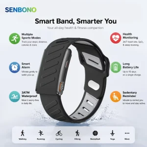 KR96PRO Smart Bracelet ECG HRV Sleep Monitor Health Period Tracker Magnetic Charging Fitness Bracelet for Android IOS