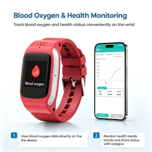 L21 Android 9.0 GPS Elderly Tracker Watch Emergency SOS Alarm SIM Card Multi Vital Signs Health Monitoring Safety Bracelet