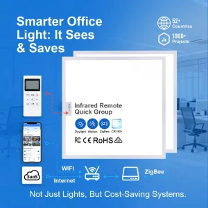 LED Motion Sensor Smart LED Lighting System with Smart LED Panel Light Save Energy for Relaxation Room Lighting
