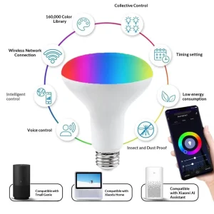 Smart Zigbee LED Bulb, Dimmable and Color-Tunable, BR30 10W, Wi-Fi, Voice Control, Smart Home Remote Control
