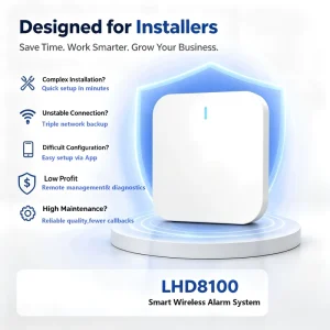 LHD8100 Smart Home Kits & Systems 800m Long Range up to 132 Wireless Devices EN18031 Certified AES Encrypted SIA Alarm Protocols
