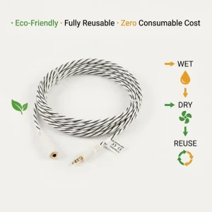 Leakage Detector Sensing Cable 4mm Conductive Rope Water Leak Detection Line 3.5mm Plug Custom Length TCP CE/FCC/RoHS Certified