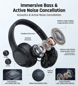 Long Battery Life ANC Headphones Bulk Custom Packaging Manufacturer