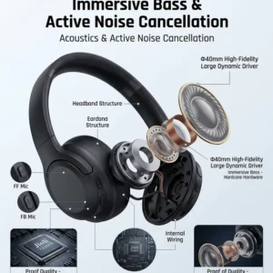 Long Battery Life ANC Headphones Bulk Custom Packaging Manufacturer