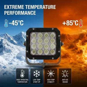 Mining Led Light Heavy Duty Work Lamp for Excavator 320 336 349 200 300 215 365 IP69K Flood Spot Beam