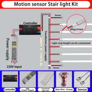 Motion Sensor LED Stair Light Copper PCB Dimmable Indoor Smart Home Lighting With 3 year Warranty