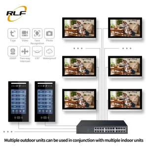 Multi Apartment Smart WiFi Video Door Phone Tuya Intercom System Face Recognition Two way Video Call POE Night Vision 7 10 Inch