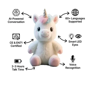 Multi-language AI Intelligent Dialogue Plush Doll Unicorn Toy Early Education Smart Voice Interaction Smart Plush Toy