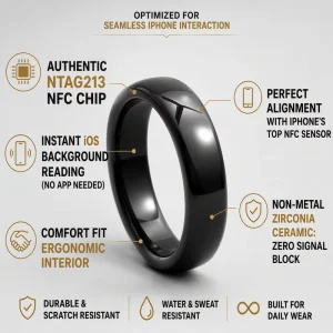 NTAG213 Smart NFC Cluster Ring Modern Black Gun Plated 5mm Ceramic Glossy Comfort Ergonomic Inner Arc 360 Scan