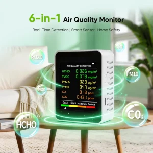 New Arrival | US In Stock 6-in-1 Professional Air Quality Detector, CO2/HCHO/TVOC/Temp & Humidity Monitor For Home, Hotel