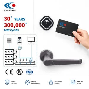 New Innovation Security Open Automatic System Wood Door Smart Locks High Security Swipe Card Hotel Lock