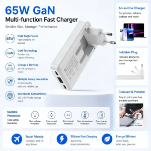 Newly Released 65W GaN PD Charger with Type C USB Wall Chargers for Phones Laptops CE Approved