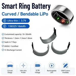 OEM ODM Souce Manufacturer 156525 3.7v 16mAh finger ring lithium battery curved lipo battery for Fitness Tracker Smart Band