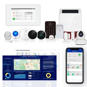 OEM Safety Guard App and CMS Alarm Security System 4G WiFi GSM Smart Alarm System PIR Motion Sensor Door Sensor Security Alarm