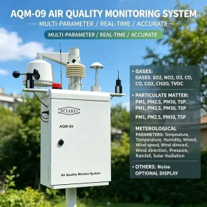 Oceanus AQM-09 Smart City Air Quality Monitoring System IoT PM2.5 CO2 Environmental Monitoring Solution
