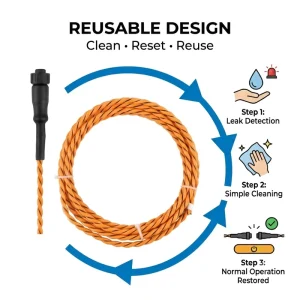 Oil Leak Detection Sensing Cable Water Detection Rope Quick Connector Plug Play Response 3s Water Alarm Sensor TCP Tuya Smart