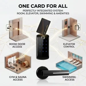 One Card in All Digital Touchscreen for Multi User Access WiFi Smart Modern Indoor Door Lock