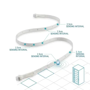 Plug and Play Flat Water Detection Cable 13 Ohm Alloy Conductive Rope Sensor for Under Floor Warehouse Leakage Detector