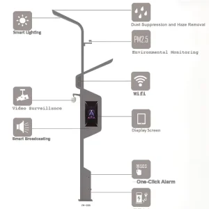 Polygonal Smart LED Street Light Pole With Camera CCTV Waterproof