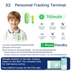 Portable Waterproof Wireless GPS Tracker Anti Lost SOS Alarm Locator Kids Elderly 4G LTE GSM WiFi GPRS LBS PC Android APP 1 Year