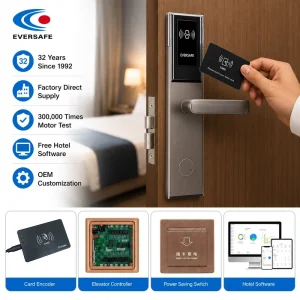 RFID Hotel Door Lock with PMS Integration Smart Card Lock for Management System
