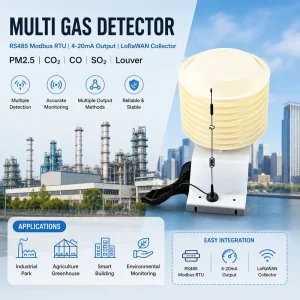 RS485 Modbus RTU Gas Detector 4-20mA Gas Transmitter LoRaWAN Collector Multi Gas Detector PM2.5 CO2 CO SO2 Louver