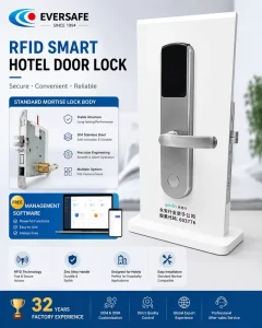 Reliable Stainless Steel Electronic Hotel Lock Mechanical Key Override + C-Grade Hotel Card Lock Cylinder with Free SDK&system