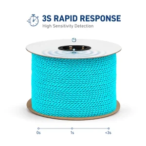 Reusable TCP Network Enabled Water Leak Sensor Cable with Quick Reset Plug Design Smart Perimeter Detection
