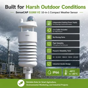 S1000 10-in-1 Compact Weather Station Sensor Measure Air Temp Wind Speed Direction Rainfall Humidity Pressure PM2.5 CO2