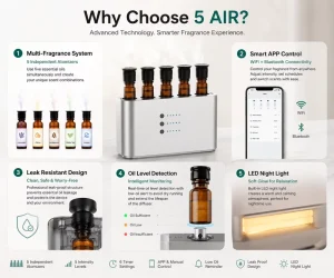 Smart 5 Bottle Design Diffuser Aroma for Household Automatic air Diffuser Dispenser for Household and Hotel