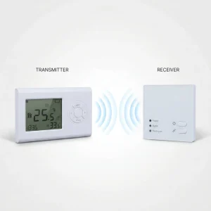 Smart Digital Programmable Room Thermostat, Tuya Alexa thermostat, Wireless temperature regulator