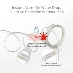 Smart Flat Water Leak Sensor Cable 0.2mm Ultra Thin PET Conductive Liquid Leak Detection TCP Alarm System Server Room