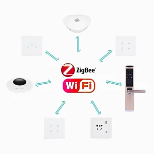 Smart Home Security Kit with Wifi Gateway Smart Plug and Smart Switch for Home for Hotels Android Operation