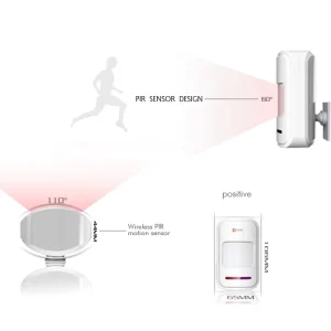 Smart Home Security Motion Sensor Alarm System Wireless Infrared PIR Infrared Sensor