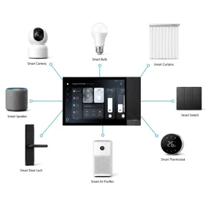 Smart Home System Wifi Multi-function Music Host Touch Screen Built-in Zigbee Gateway Central Control Home Automation