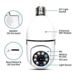 Smart Indoor Wireless Home Camera Remote Mobile Monitoring 2 Way Audio & Cloud Storage Support