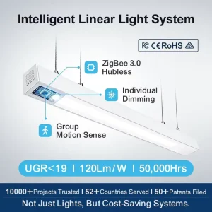 Smart LED Light System ZigBee 3.0 PIR Motion Sensor Predictive Maintenance Dimmable Linear Light for Banquet Hall