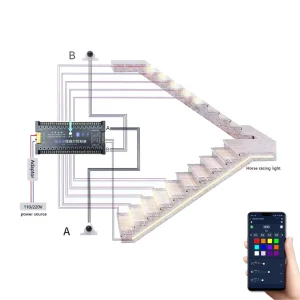 Smart Manual Switch 20-Step Motion Sensor LED Stairway Lighting System Horse Racing Light