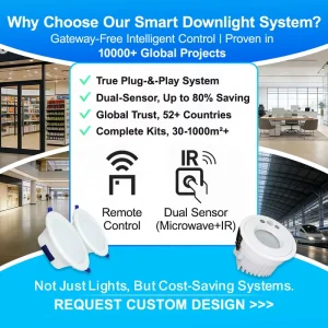 Smart Retail Lighting System with Centralized APP Control for Shopping Mall Lighting Zone Automation