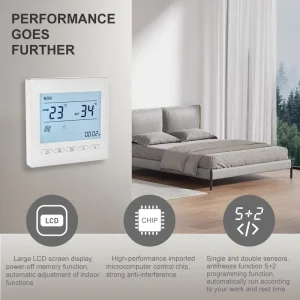 Smart Thermostat Floor Heating Programmable Thermostat LCD Screen Thermostat with Child Lock floor heating