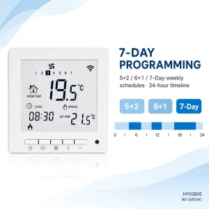 Smart WiFi Thermostat Modern Design PC+ABS 220V/230V Programmable Heating Room Control for Home or Hotel