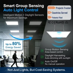 Smart ZigBee 3.0 Motion & Daylight Sensor LED Panel Light with Remote Control Energy Saving 80% for Office Use