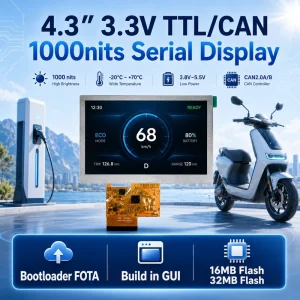 TDO 4.3 3.3VTTL CAN 1000 Nits Smart HMI Serial Display Module 480×272 with Built in GUI for Electric Vehicle & Scooter Dashboard