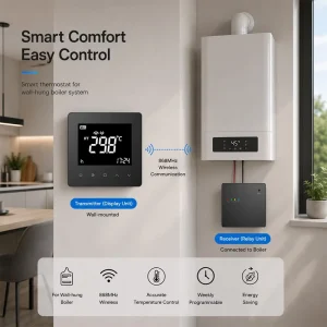 Toupwell TP618RFW Smart Wireless Touch Screen Thermostat for Home Hydronic Floor Heating Durable Anti flammable PC Easy