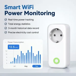Tuya Multi-function Smart WiFi Electric Meter 16A Monitoring Socket Remote Control Residential/General-Purpose WTS5200 IP21