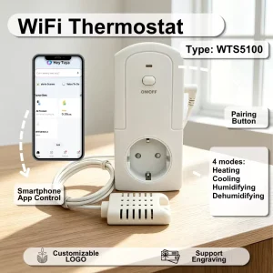Tuya Smart Home Appliance WiFi Thermostat Power Meter 2-Year Warranty for Hotel Use Electric